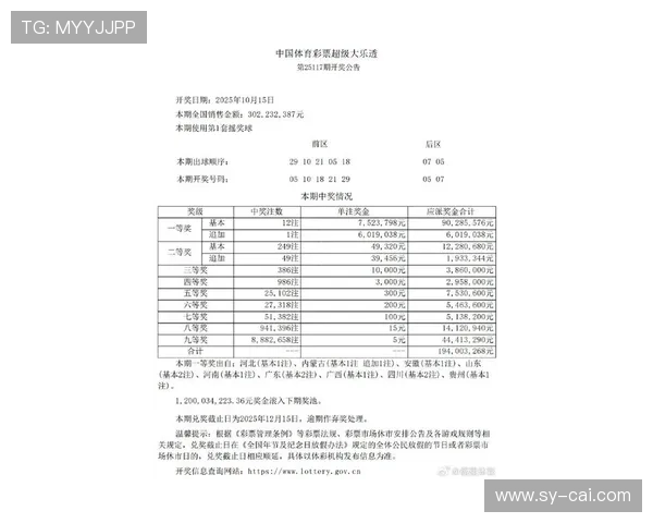 大乐透最新开奖结果公布中奖号码答案揭晓